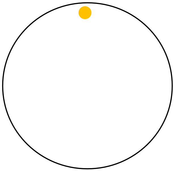 數(shù)字信號(hào)處理器的時(shí)鐘信號(hào)如何產(chǎn)生？與采用率有什么關(guān)系？