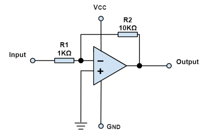 這2種運(yùn)算放大器電路你見過嗎？運(yùn)算放大器電路損耗分析！