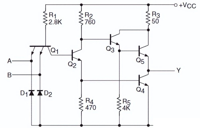 常見的TTL電路有哪些？如何處理TTL電路多余的輸入端？