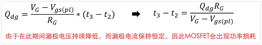 MOSFET柵極充電機理是什么？MOSFET柵極驅(qū)動電路的振蕩問題解析
