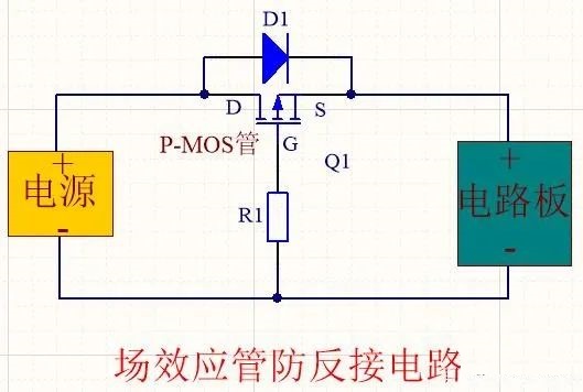 MOS管工作原理是什么？如何代替電源正極串聯(lián)二極管