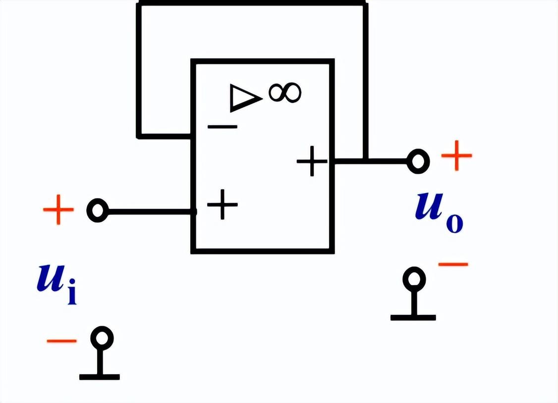 常用的運(yùn)放電路有哪些？運(yùn)放電路噪聲組成分析