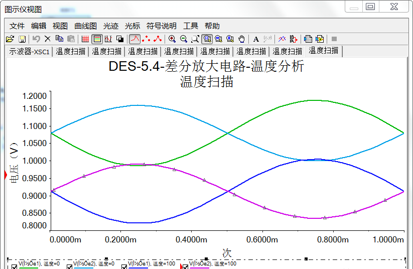 差動(dòng)放大電路溫漂分析，大佬就是牛！