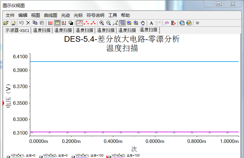 差動(dòng)放大電路溫漂分析，大佬就是牛！