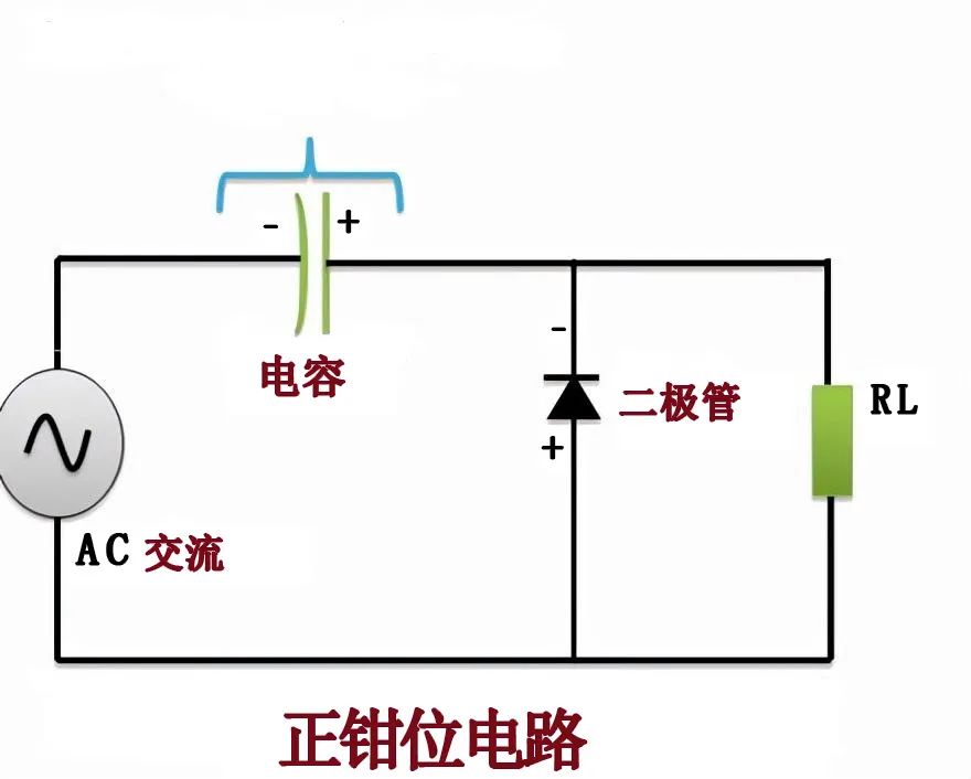 二極管鉗位電路工作原理是什么？二極管的經(jīng)典鉗位電路介紹