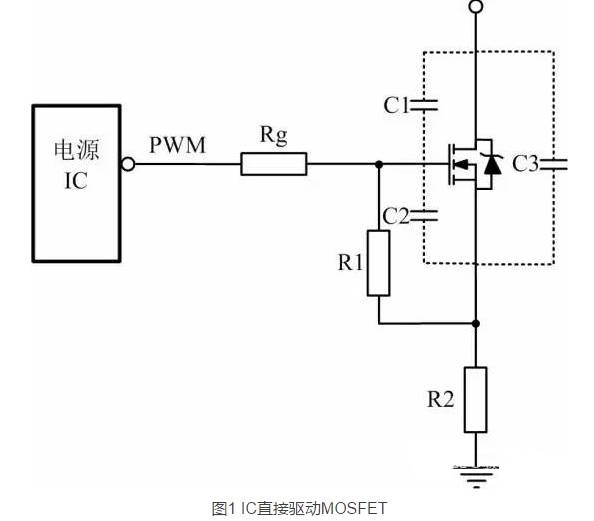 MOSFET對驅(qū)動電路有哪些要求？常見的MOSFET驅(qū)動電路有哪些