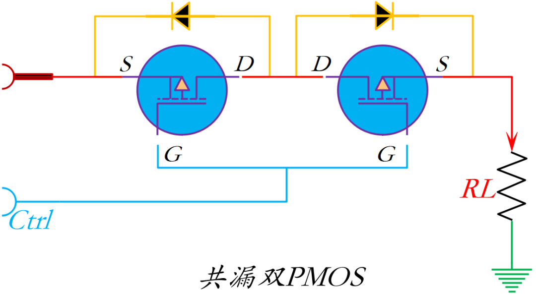MOSFET負(fù)載開關(guān)基本電路了解嗎？雙MOS如何設(shè)計(jì)分立式負(fù)載開關(guān)？