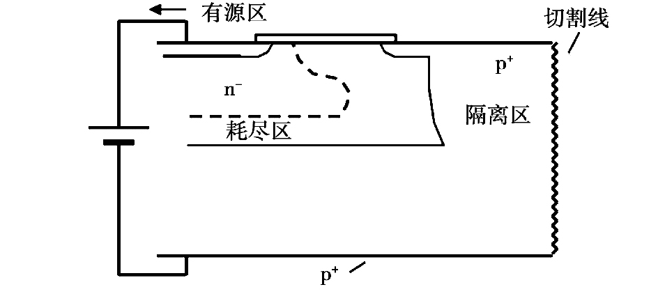 IGBT工作原理是什么？IGBT正向耐壓、反向耐壓了解嗎