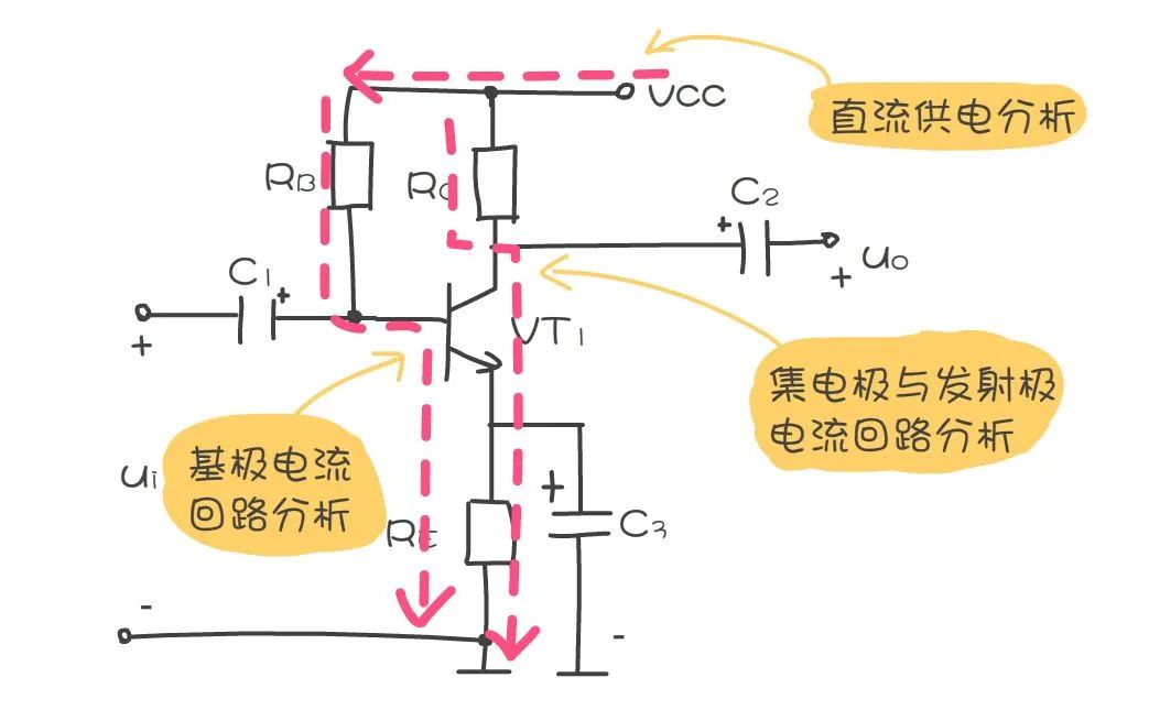 如何排查三極管故障？三極管電路分析方法，免費分享！
