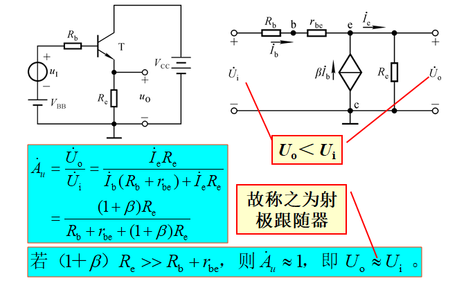 共集電極放大電路有何特點(diǎn)？共集電極放大電路負(fù)載能力詳解