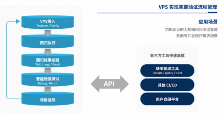 合見工軟發(fā)布多款EDA產品和解決方案