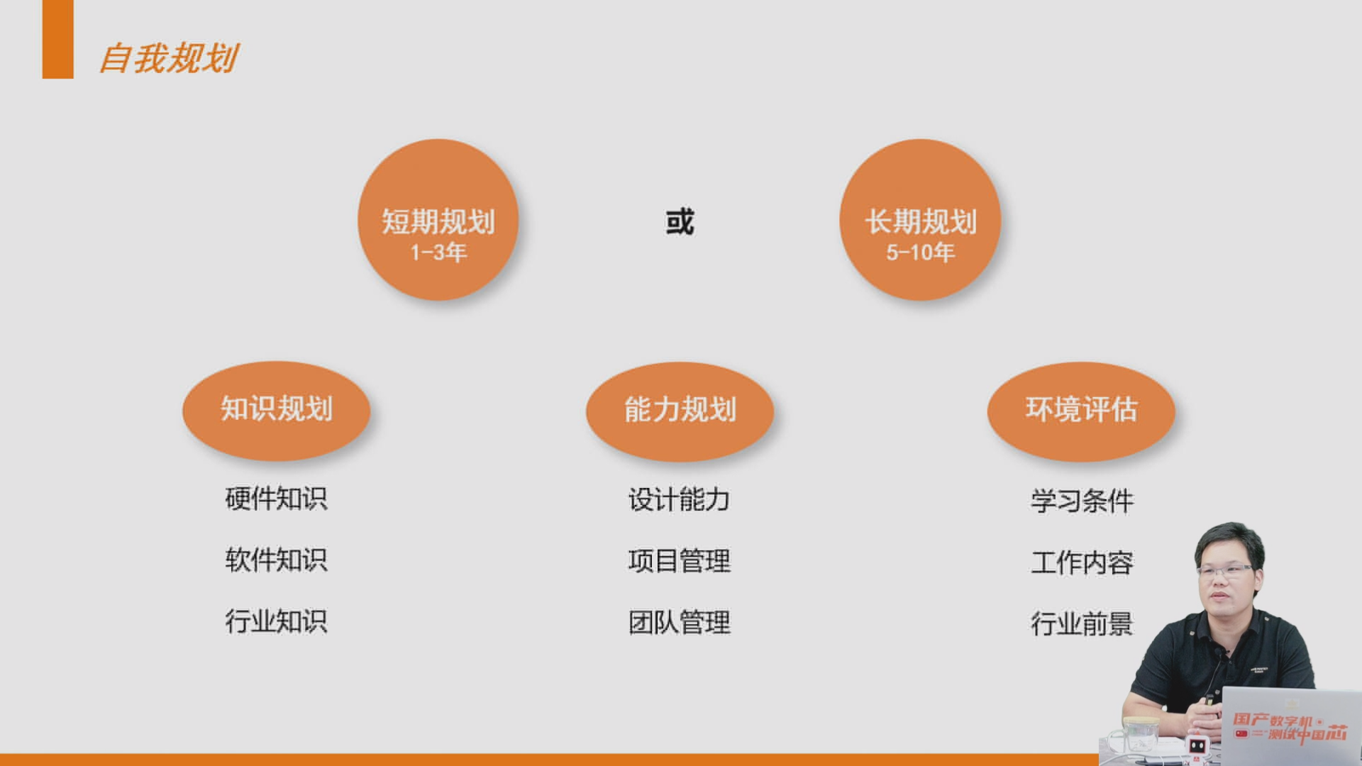企業(yè)大咖親傳求職“通關寶典” 加速科技為集成電路學子就業(yè)賦能