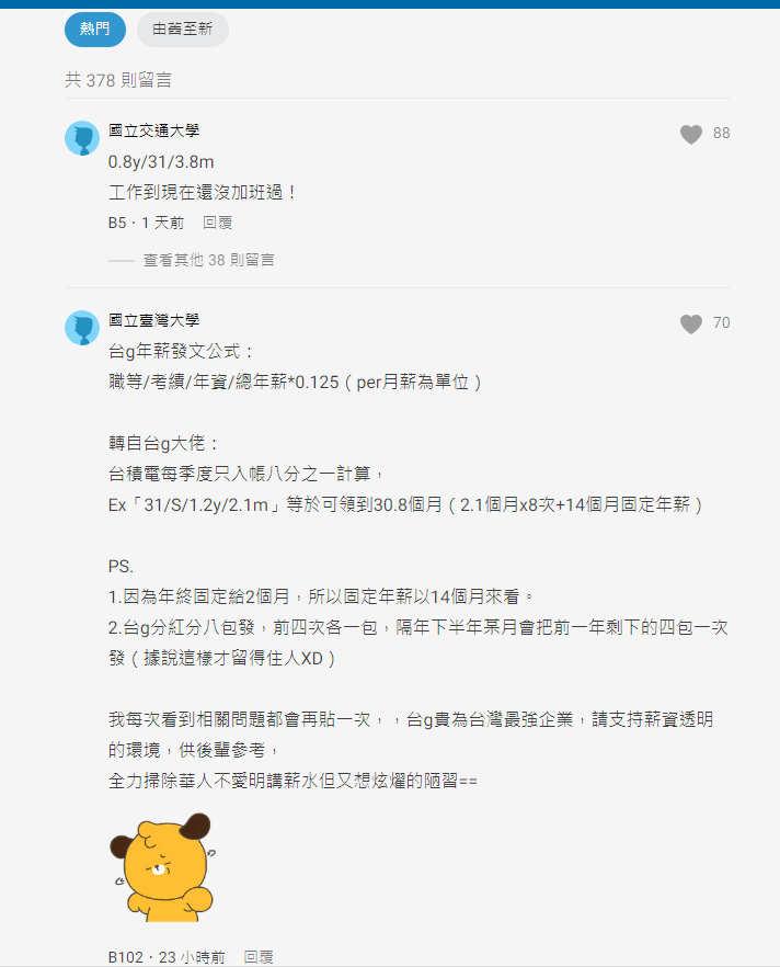 獎金比年薪多，臺積電新手工程師從不加班，1年買保時捷？