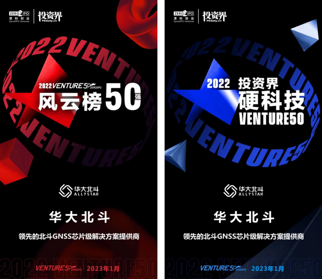 華大北斗榮登“2022中國(guó)最具投資價(jià)值企業(yè)50強(qiáng)”雙榜單