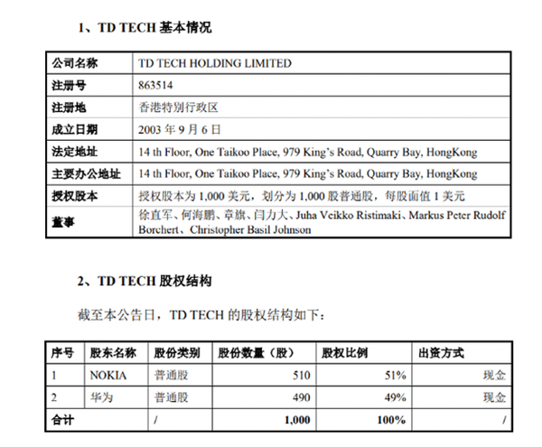 諾基亞21.2億元賣出鼎橋股權(quán)！華為：沒有任何意愿及可能合作