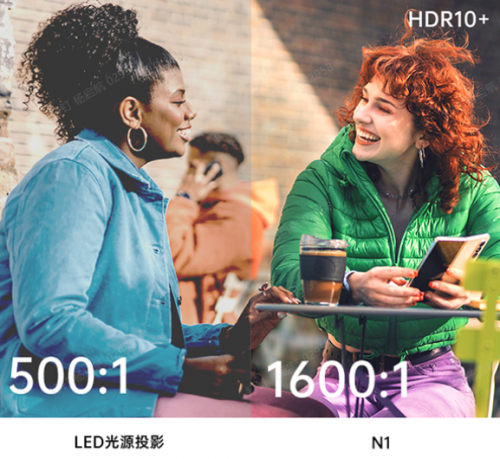 堅果投影N1新品上市，三色激光定價3999元，吹響全面淘汰LED投影號角