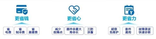 CICD 2023丨科華數(shù)據(jù)：綠色智慧電能，可靠構(gòu)筑電子半導(dǎo)體行業(yè)關(guān)鍵供電新時(shí)代
