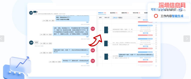 數(shù)策時代:AI時代新型數(shù)字化管理系統(tǒng)