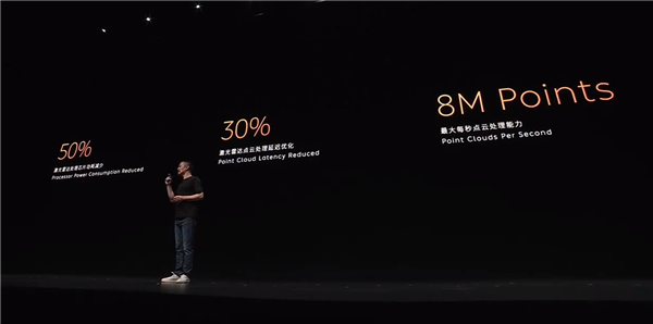 定名“楊戩”！蔚來首顆自研芯片宣布量產(chǎn)：主控激光雷達