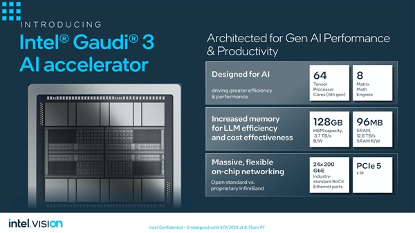 性能超越H100！老黃的勁敵來了 一文了解Intel最新Gaudi 3 AI加速芯片