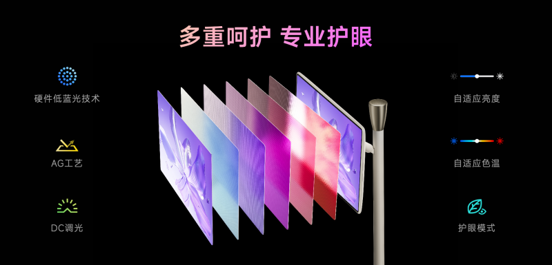 天貓精靈高端新品「哇哦閨蜜機」發(fā)售，隨時隨地開啟影院級視聽體驗