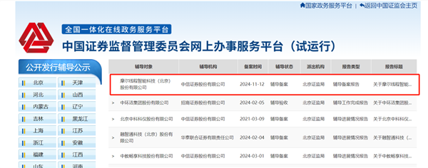國產(chǎn)游戲GPU第一卡、唯一DX12！摩爾線程終于要上市了
