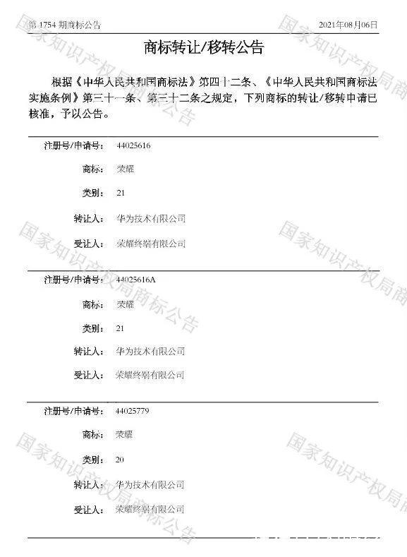分手一周年，華為轉(zhuǎn)讓700多個榮耀商標(biāo)