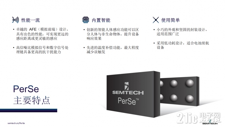 小身材大作為！Semtech全新PerSe?系列傳感器為智能設(shè)備帶來無限可能
