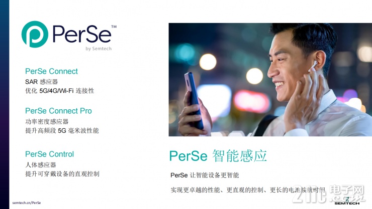 小身材大作為！Semtech全新PerSe?系列傳感器為智能設(shè)備帶來無限可能
