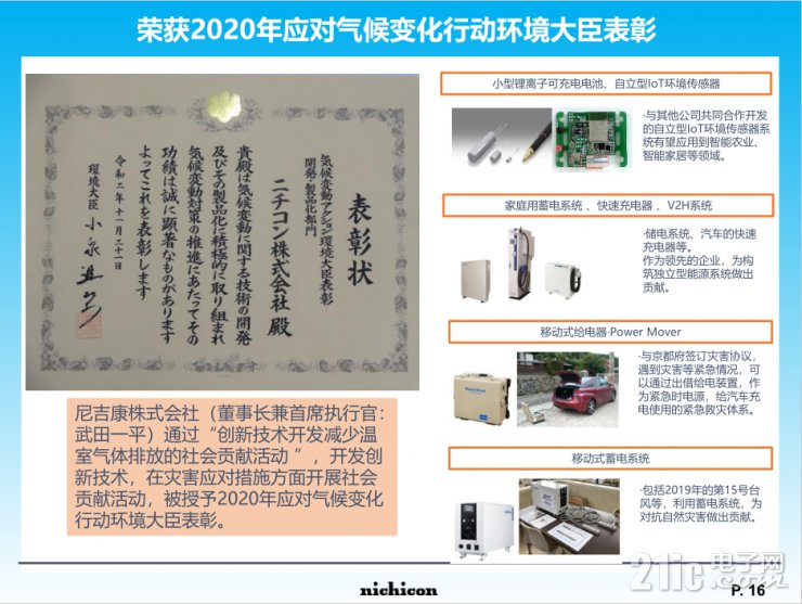 小身材大容量，尼吉康SLB電池將重新定義行業(yè)標準！