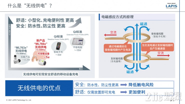 藍碧石科技新一代無線供電芯片組，不止變小這么簡單！