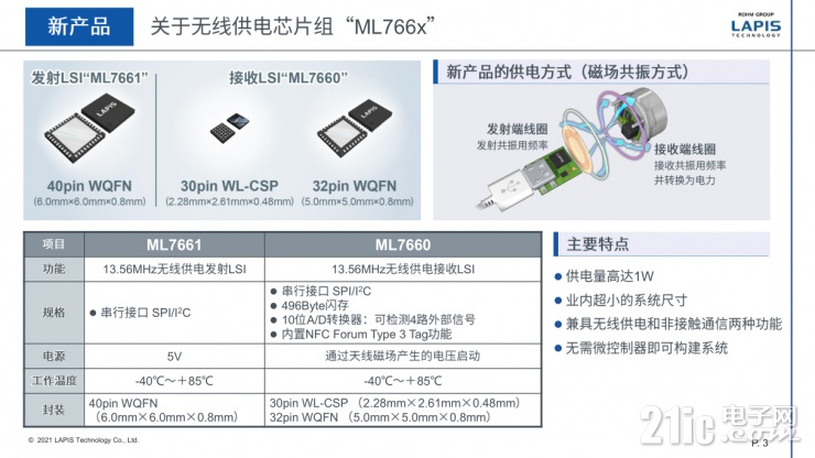 藍碧石科技新一代無線供電芯片組，不止變小這么簡單！