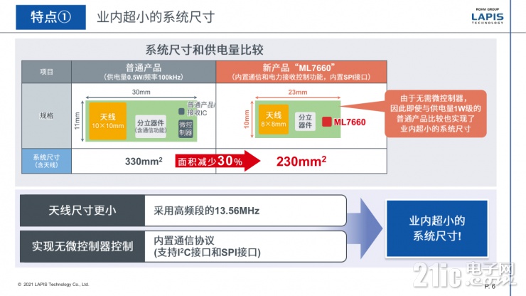 藍碧石科技新一代無線供電芯片組，不止變小這么簡單！