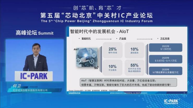 IC PARK年度盛事圓滿收官！業(yè)界翹楚云端論劍，引爆中國(guó)“芯”思潮