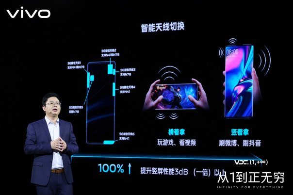 vivo副總裁周圍：vivo要為用戶和開發(fā)者構(gòu)建更加健康的生態(tài)
