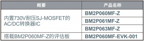 ROHM開(kāi)發(fā)出45W輸出、內(nèi)置FET的小型AC/DC轉(zhuǎn)換器IC