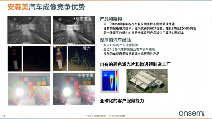 安森美智能電源和智能感知技術(shù)，為汽車(chē)電子產(chǎn)業(yè)增添新動(dòng)能！