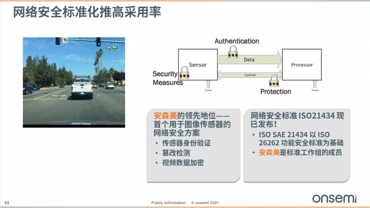 安森美智能電源和智能感知技術(shù)，為汽車(chē)電子產(chǎn)業(yè)增添新動(dòng)能！