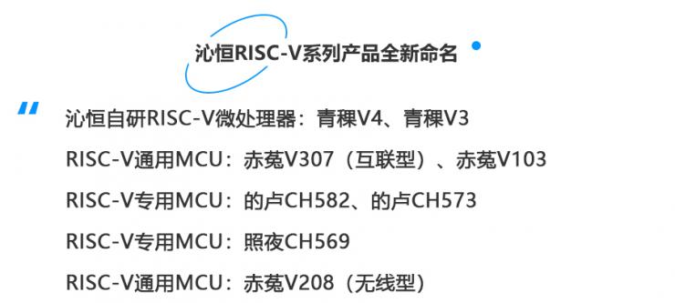 憑借十余年開發(fā)經(jīng)驗(yàn)，沁恒RISC-V全棧MCU將大有可為！