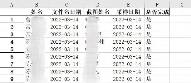 復(fù)旦博士用130行代碼搞定核酸統(tǒng)計：2分鐘拿結(jié)果！