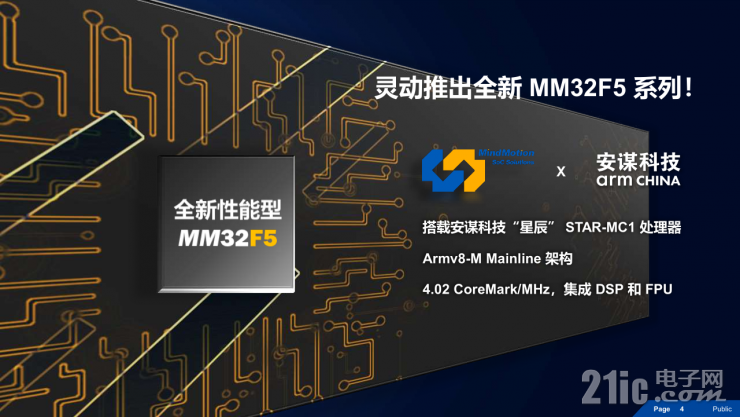 靈動(dòng)高性能MM32F5系列MCU，有望成為市場最大黑馬