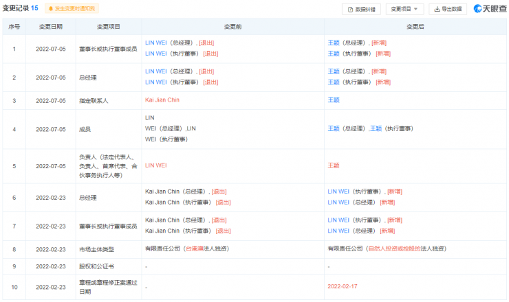 又一家芯片企業(yè)轟然倒下！三個(gè)月前剛獲6億元融資…