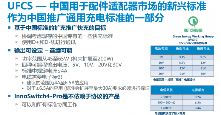小身材大功率，PI全新反激式開關(guān)IC可實(shí)現(xiàn)效率超過95%！