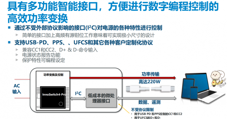 小身材大功率，PI全新反激式開關(guān)IC可實(shí)現(xiàn)效率超過95%！