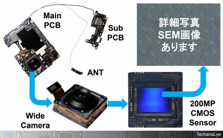 華為手機(jī)2023第一拆：自研比重上升，硬件配置有驚喜！