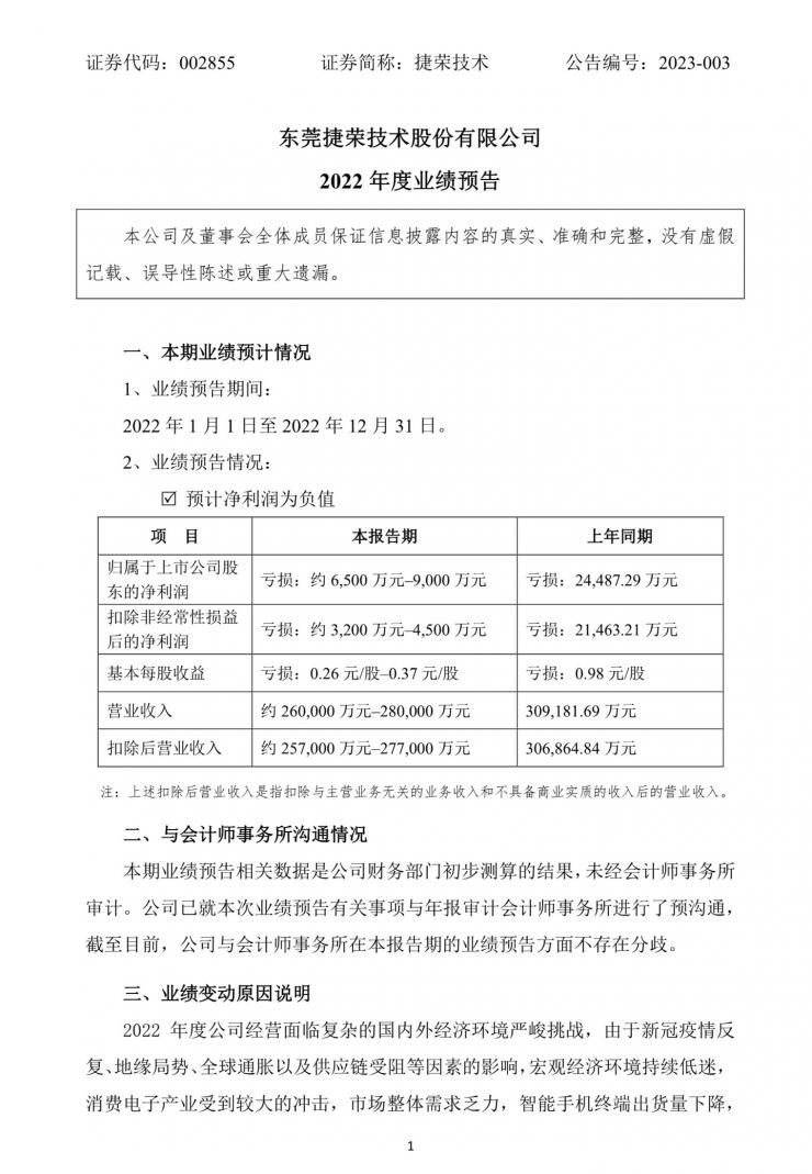 無奈“躺平”？曝知名大廠停工放假3個(gè)月！