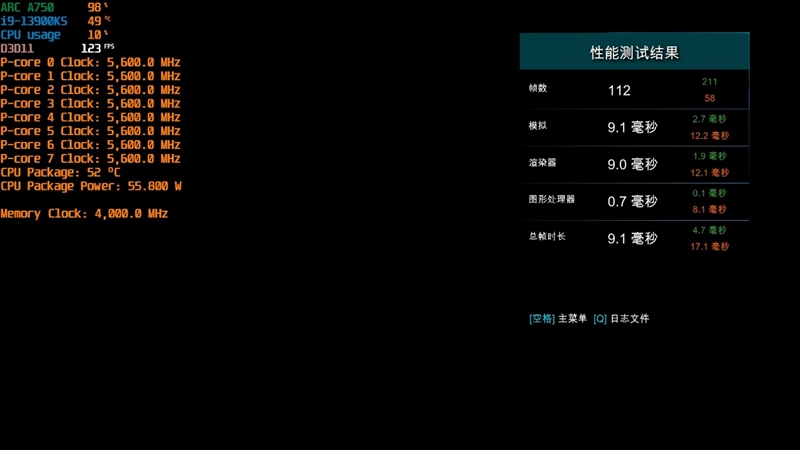 LOL幀率近乎翻倍！Intel Arc A750新驅(qū)動測試：大幅提升、最大短板沒有了