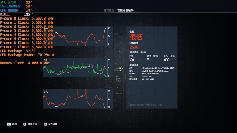 LOL幀率近乎翻倍！Intel Arc A750新驅(qū)動測試：大幅提升、最大短板沒有了