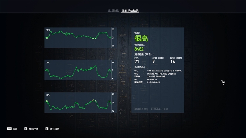 LOL幀率近乎翻倍！Intel Arc A750新驅(qū)動測試：大幅提升、最大短板沒有了