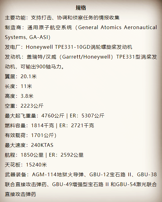 曾暗殺伊朗名將，墜毀的美軍“死神”無人機(jī)大有來頭！